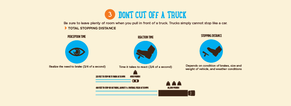 3_dont_cut_off_truck