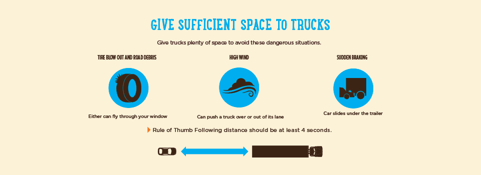 Give-Space-Stopping-Distrance